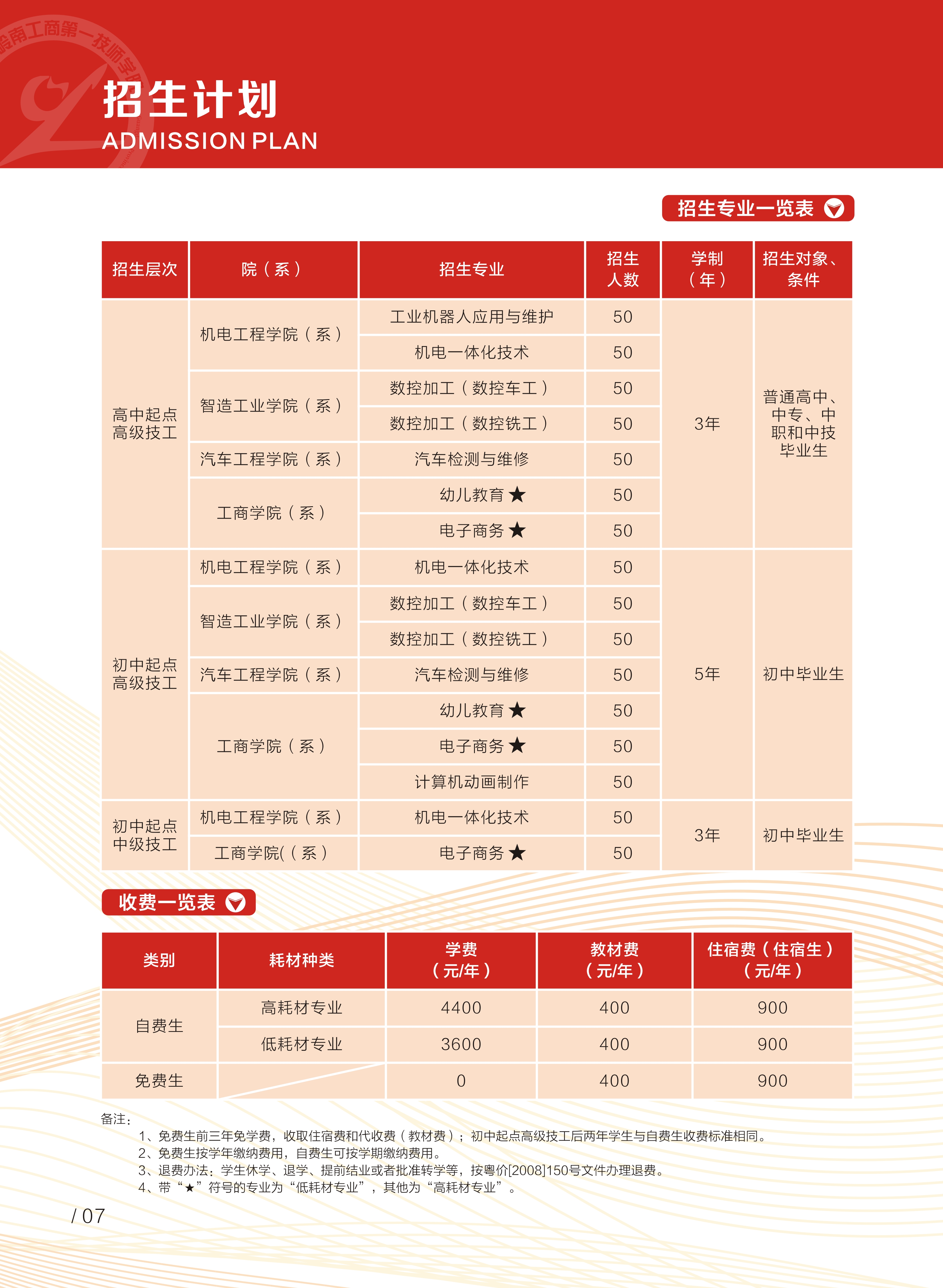 广东省岭南工商第一技师学院简介（附：2022年招生计划）-广东技校排名网
